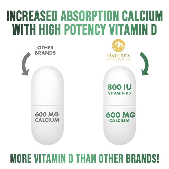 Calcium 1200 mg with Vitamin D3 (1600 IU), Calcium Supplement Vitamins, Bone, Teeth & Immune Health Support, Calcium Supplements with D for Women & Men, Nature's Absorbable Carbonate - 120 Tablets