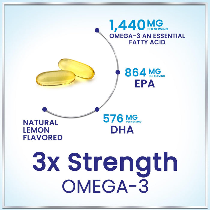 Omega 3 Fish Oil Supplements 2400mg - Triple Strength Omega 3 Fatty Acids, Natural Heart Health Brain & Joint Support - Fatty Acids with EPA & DHA - Wild Caught Fish Oil Supplement - 120 Softgels