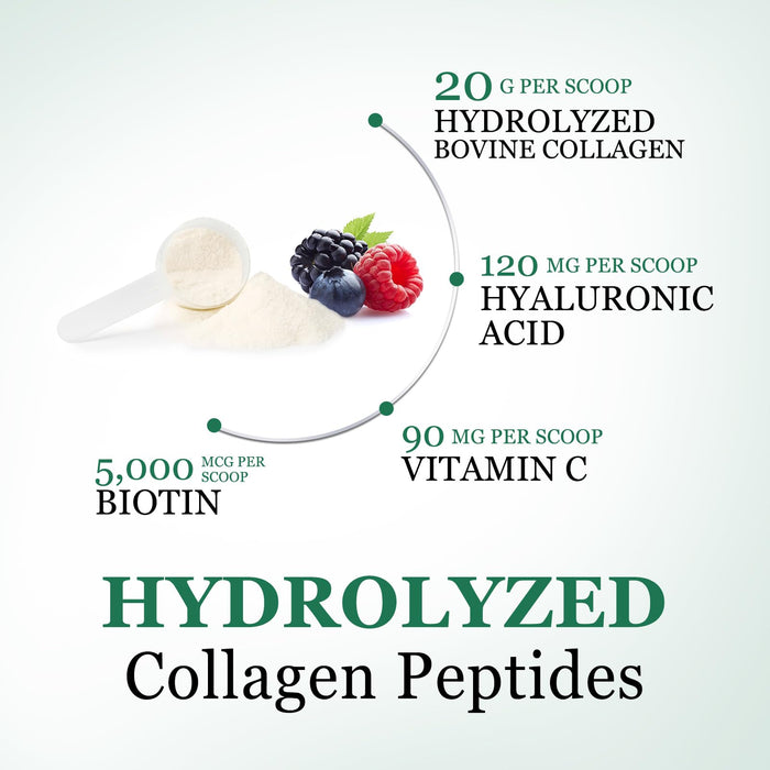 Collagen Peptides Powder 20g – 10.5oz