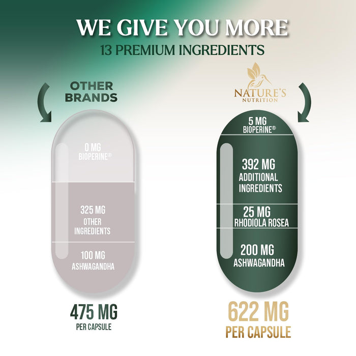 Adrenal Support Supplements Cortex Complex, Best Energy Supplement, Supports Cortisol Health & Energy Levels, Daily Ashwagandha for Women & Men, Supports Adrenal Fatigue & Immune System, 120 Capsules