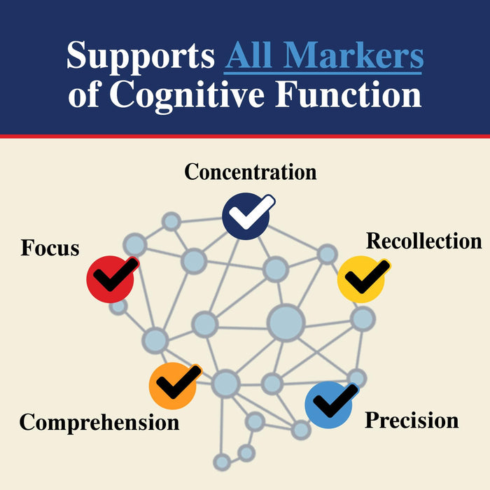 Brain Supplements Gummies for Memory, Focus, Concentration - Brain Gummy Vitamin Plus Nootropics, Phosphatidylserine, B6 & B12, Caffeine Free Nootropic, Clarity Support Supplement - 60 Gummies