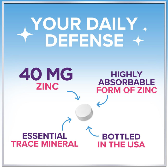 Zinc Supplements for Women and Men - 40mg Supplement for Immune Support, Skin Health Support, & Antioxidant Supplement for Adults, High Potency Zinc Gluconate 40 mg, Non-GMO - 120 Tablets