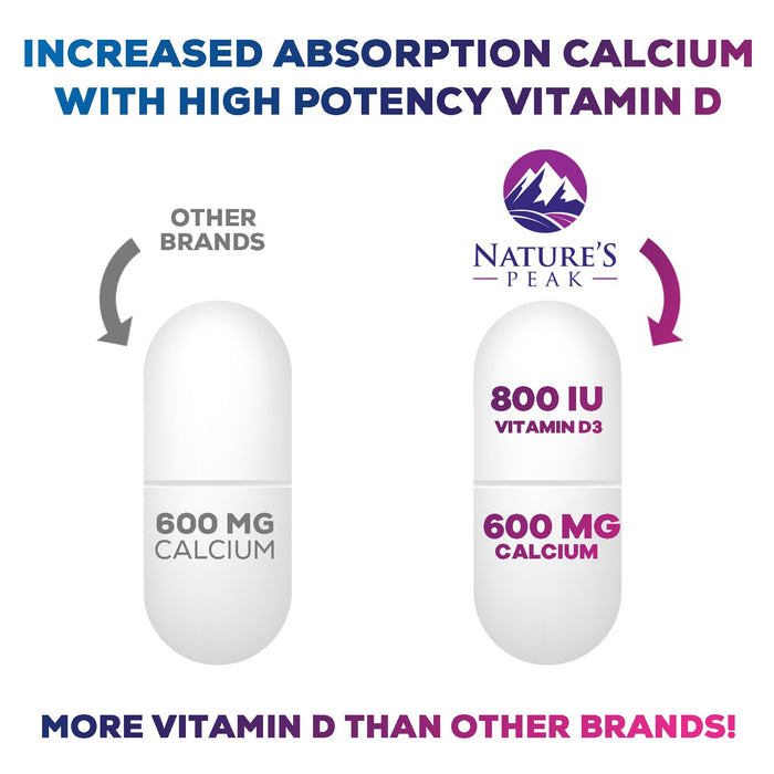 Calcium 1200 mg with Vitamin D3, Calcium Supplement Vitamins, Bone, Teeth & Immune Health Support, Calcium Supplements with D for Women & Men, Nature's Absorbable Calcium Carbonate - 60 Tablets