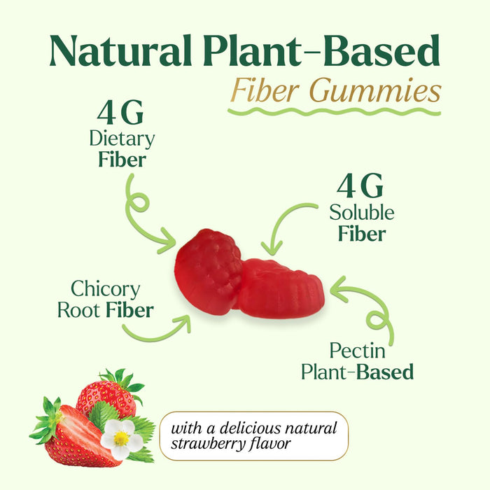Fiber Gummies for Digestive Health & Regularity Support, Fiber 4g Gummy for Adults, Daily Prebiotic Supplements Blend, Natural Prebiotics Extra Strength Gummy, Added Fruit Flavor - 60 Gummies