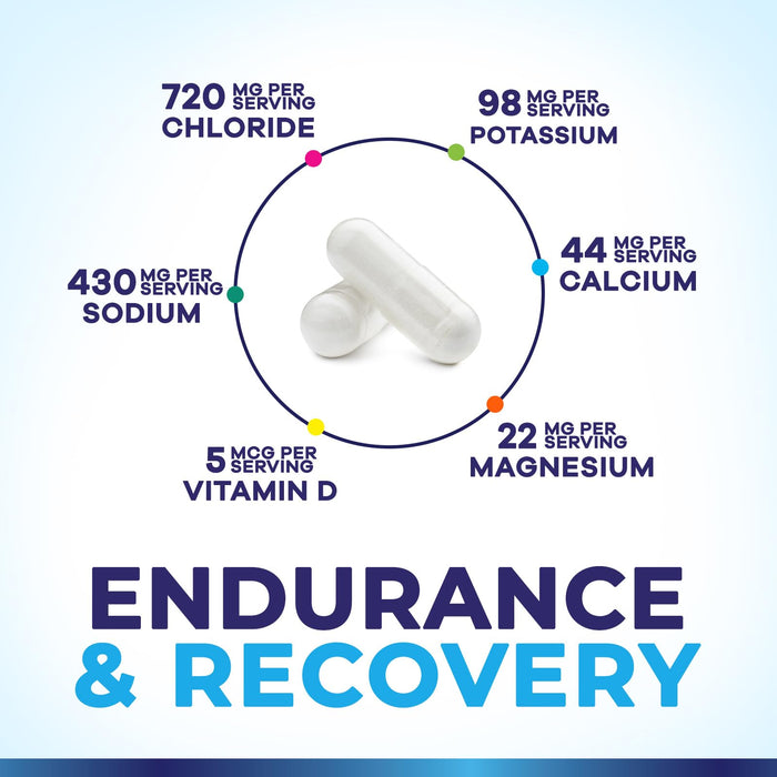 Electrolytes Supplement - Sugar Free, Advanced Hydration Complex with Sodium Chloride, Magnesium, Potassium, Calcium, Vitamin D3 - Best Hydrating Mineral Salt Pills - Vegan & Keto - 60 Capsules