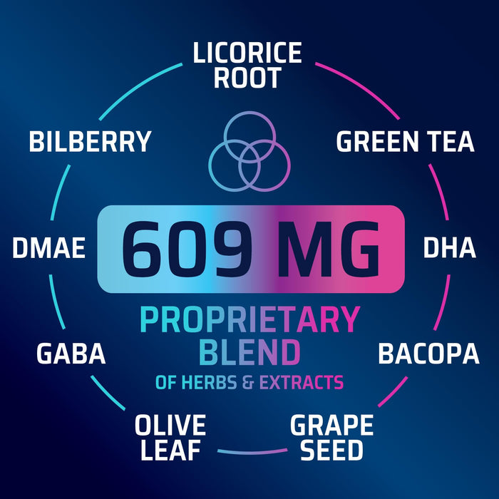 Brain Memory Supplement Pills - Nootropics Support for Concentration, Clarity, Alertness & Focus - Brain Health with Bacopa, Cognitive Vitamins, Phosphatidylserine, DMAE - Brain Booster - 120 Capsules