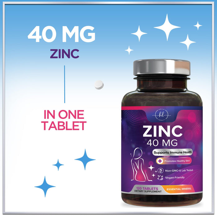 Zinc Supplements for Women and Men - 40mg Supplement for Immune Support, Skin Health Support, & Antioxidant Supplement for Adults, High Potency Zinc Gluconate 40 mg, Non-GMO - 120 Tablets
