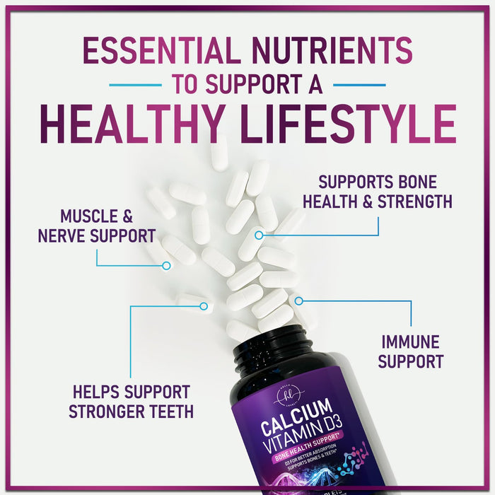 Calcium Supplements for Women 1200 mg Plus 1600 IU Vitamin D3, Bone Health, Teeth & Immune Support - Mineral Supplement with Vitamin D High Absorbable Premium 600 mg Calcium Carbonate - 120 Tablets