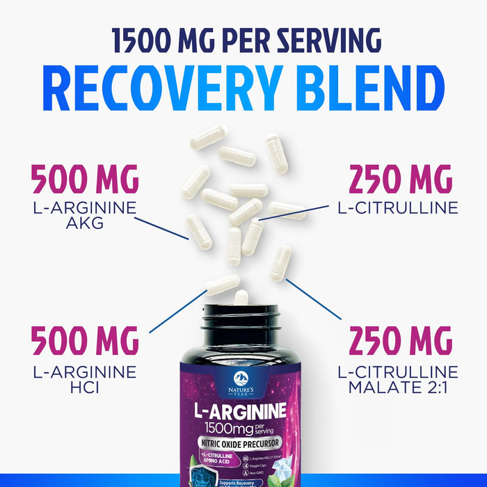 L-Arginine 1000mg Supplement - Heart Health Support - Premium Muscle Supporting Nitric Oxide Precursor Booster for Extra Strength - Gluten Free, Amino Acid Energy Blend For Men & Women - 120 Capsules