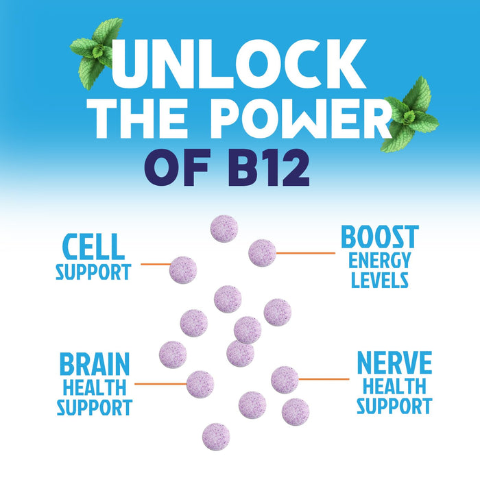 Vitamin B12 1000 mcg (Methylcobalamin) Super B 12 Complex Dietary Supplement for Energy & Immune Support, Vegan, Sugar-Free, Sublingual, Tasty Raspberry Flavor - 120 Chewable Tablets, 120 Day Supply