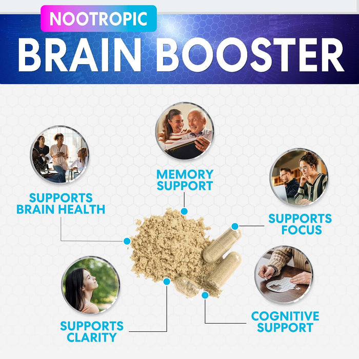 Brain Memory Supplement Pills - Nootropics Support for Concentration, Clarity, Alertness & Focus - Brain Health with Bacopa, Cognitive Vitamins, Phosphatidylserine, DMAE - Brain Booster - 120 Capsules