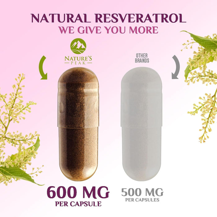 100% Natural Resveratrol 1800mg - 3X Strength Trans-Resveratrol Pills for Heart Health, Best Resveratrol Supplements, Potent Polyphenols Antioxidant Complex, Non-GMO, Bottled in USA - 120 Capsules
