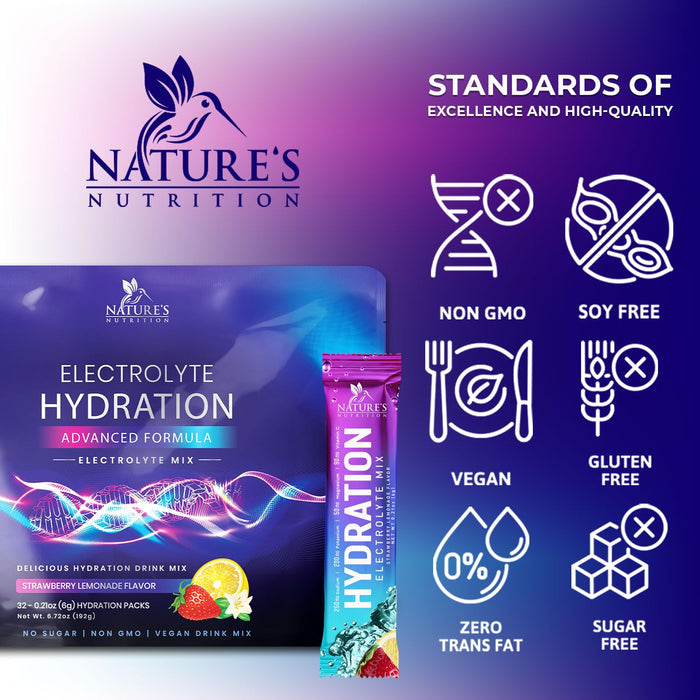 Hydration Electrolyte Packets - Daily Liquid Replenisher Powder - Electrolyte Multiplier with Minerals, Potassium & Real Salt - Vegan, Non-GMO - Tasty Lemon Flavor Hydration Electrolytes - 32 Servings