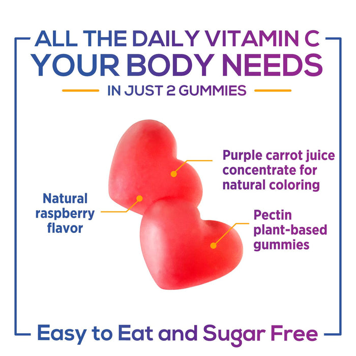 Zero Sugar Vitamin C Gummies - Immune Support & Antioxidant VitaminC Dietary Supplement - Vegan, Non-GMO, Dairy & Gluten Free C Vitamin Gummy - Raspberry Flavor for Kids & Adults - 60 Count Gummies