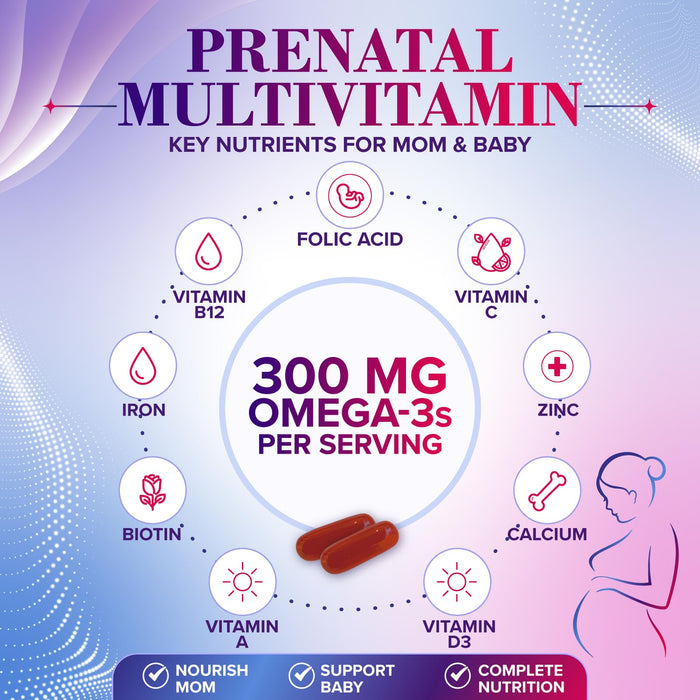 Prenatal Vitamins with Folic Acid & DHA – 60 Softgels