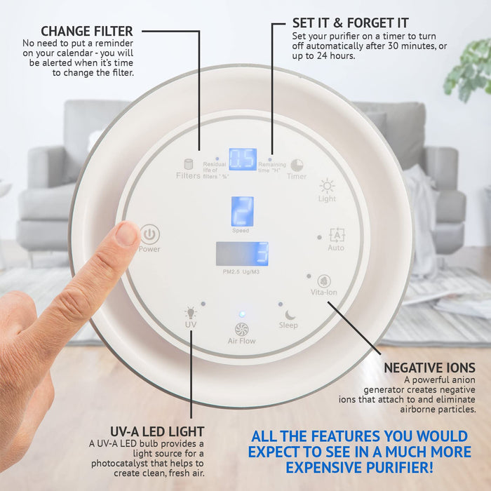 Air Purifier for Home Large Room – Covers Up to 500 Sq Ft, 5-in-1 HEPA Filter System for Allergies, Pets, Smoke, Remove Dust & Odor – Quiet Sleep Mode, High Filtration Efficiency – SILVERONYX, White