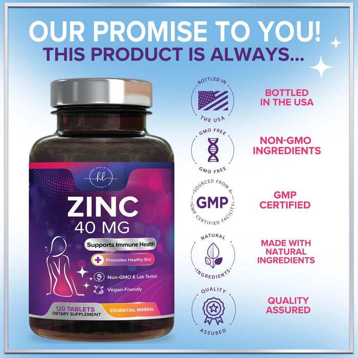 Zinc Supplements for Women and Men - 40mg Supplement for Immune Support, Skin Health Support, & Antioxidant Supplement for Adults, High Potency Zinc Gluconate 40 mg, Non-GMO - 120 Tablets