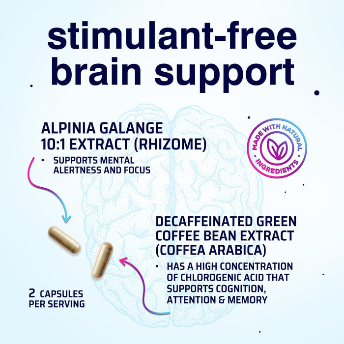 Brain Memory Supplement Pills - Nootropics Support for Concentration, Clarity, Alertness & Focus - Brain Health with Bacopa, Cognitive Vitamins, Phosphatidylserine, DMAE - Brain Booster - 180 Capsules