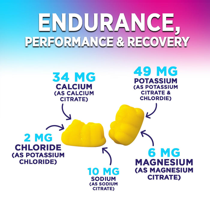 Hydration Electrolyte Gummies - Daily Liquid Replenisher Gummy - Electrolyte Multiplier with Minerals, Potassium & Real Salt - Vegan, Non-GMO - Tasty Lemon Flavor Hydration Electrolytes - 60 Gummies