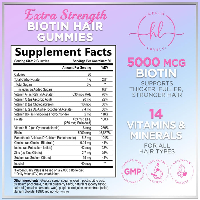 Hair Vitamins Gummies - Biotin 5000 mcg with Vitamin E, C & Zinc, Hair Growth Vitamins for Women & Men - Stronger, Beautiful Hair, Skin & Nails Supplement, Non-GMO & Gluten-Free - 120 Gummy Bears