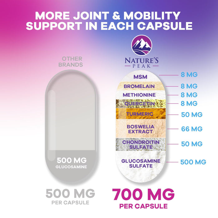 Glucosamine Chondroitin MSM Joint Supplement 2100mg - with Glucosamine Sulfate, Turmeric, Boswellia, Quercetin & Bromelain – Nature's Extra Strength Flexibility, Mobility & Joint Support, 60 Capsules