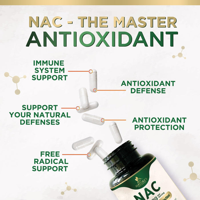 NAC Supplements N-Acetyl L-Cysteine (NAC) 1200 mg - NAC Supplement for Lung Health & Immune Support, Liver Support & Antioxidants, Freefrom N-Acetylcysteine, Gluten Free, Non-GMO, 120 Veggie Capsules
