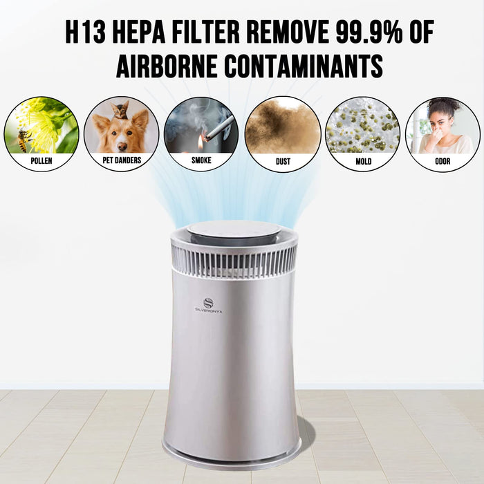 Air Purifier for Home Large Room – Covers Up to 500 Sq Ft, 5-in-1 HEPA Filter System for Allergies, Pets, Smoke, Remove Dust & Odor – Quiet Sleep Mode, High Filtration Efficiency – SILVERONYX, Silver