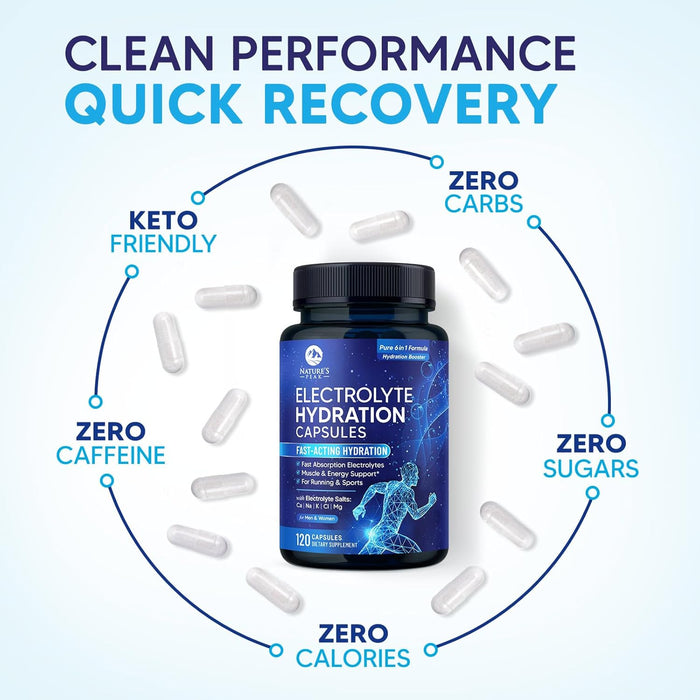 Electrolytes Supplement - 6-in-1 Advanced Hydration Complex with Sodium Chloride, Magnesium, Potassium, Calcium, Vitamin D3 - Best Sugar Free Hydrating Mineral Salt Pills - Vegan & Keto - 120 Capsules