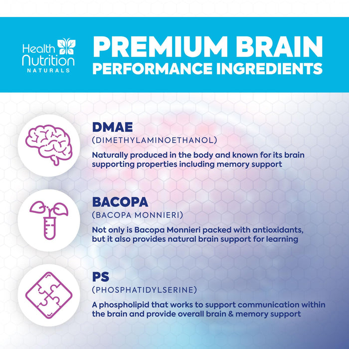 Brain Supplements for Memory and Focus - Extra Strength Nootropic Capsules for Concentration, Alertness, Cognitive Support - Phosphatidylserine, Brain Health Vitamins B6 C E Zinc - 60 Capsules