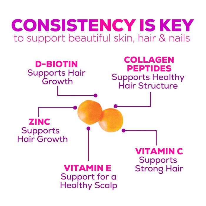 Collagen Gummies with 2500mcg Biotin, Vitamin C & Zinc - Hydrolyzed Collagen Peptide Type 1 & 3 Supplement - Advanced Hair, Skin & Nail Growth Support for Women & Men, Gluten Free, Non-GMO - 120 Count