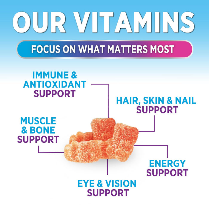 Multivitamin Gummies - Daily Adult Gummy Vitamins & Minerals for Women & Men with Vitamins A, C, D, E, B12, Zinc, Immune Support Gummy Multivitamins Supplement, Multi Vitamin for Adults - 60 Gummies