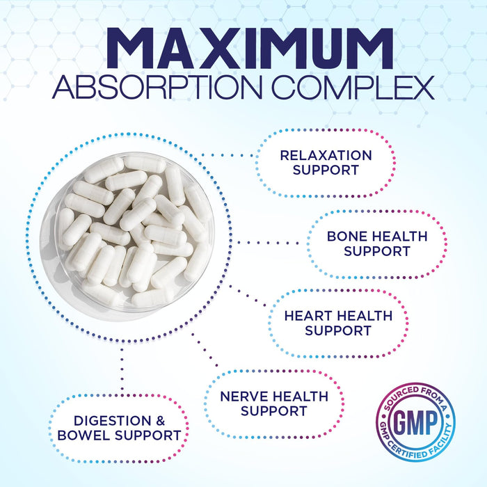 Magnesium Complex Capsules 500 mg with Oxide – 120 Capsules