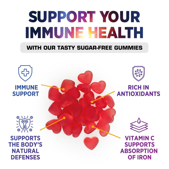 Zero Sugar Vitamin C Gummies - Immune Support & Antioxidant VitaminC Dietary Supplement - Vegan, Non-GMO, Dairy & Gluten Free C Vitamin Gummy - Raspberry Flavor for Kids & Adults - 60 Count Gummies