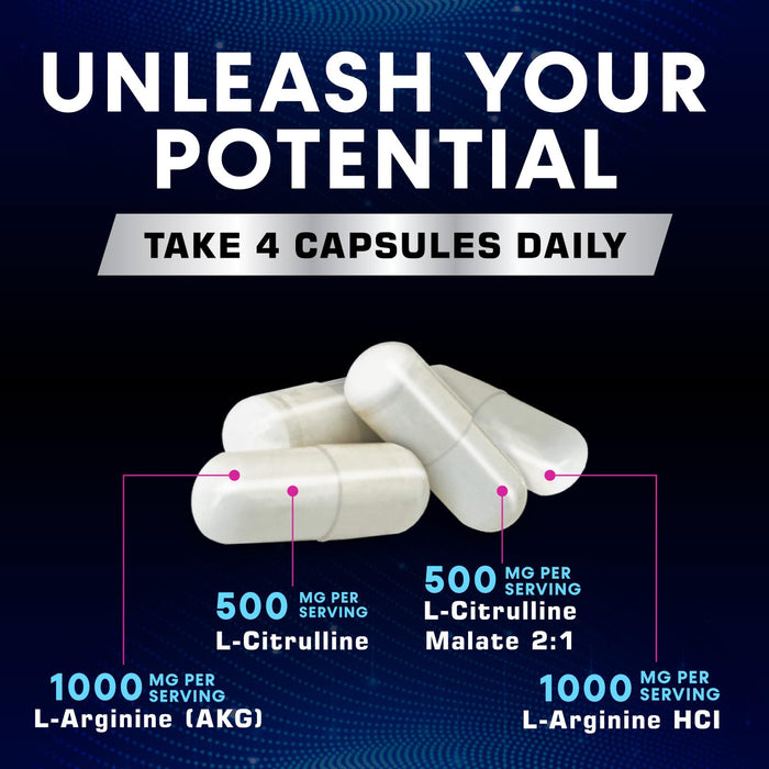 Nitric Oxide Formula with L-Arginine + Citrulline – 240 Capsules