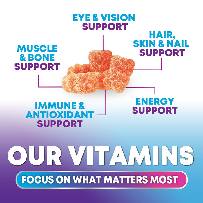 Multivitamin Gummies with Vitamins A, C, D, E, B12, Zinc - Daily Adult Gummy Vitamins & Minerals for Women & Men, Immune Support Gummy Multivitamins Supplement, Multi Vitamin for Adults - 120 Gummies