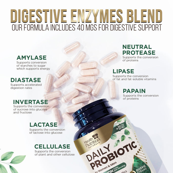 Probiotics 60 Billion CFU + 10 Strains - Daily Probiotic Lactobacillus Blend for Immune, Digestive & Gut Health Support, Prebiotics and Probiotics, Gas & Bloating for Women & Men - 60 Capsules