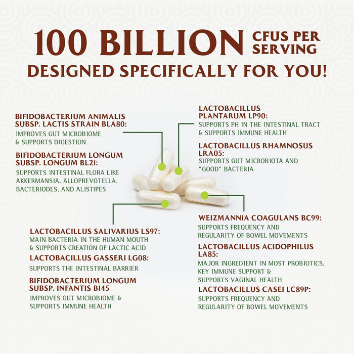 Probiotics – 100 Billion CFU – 60 Capsules