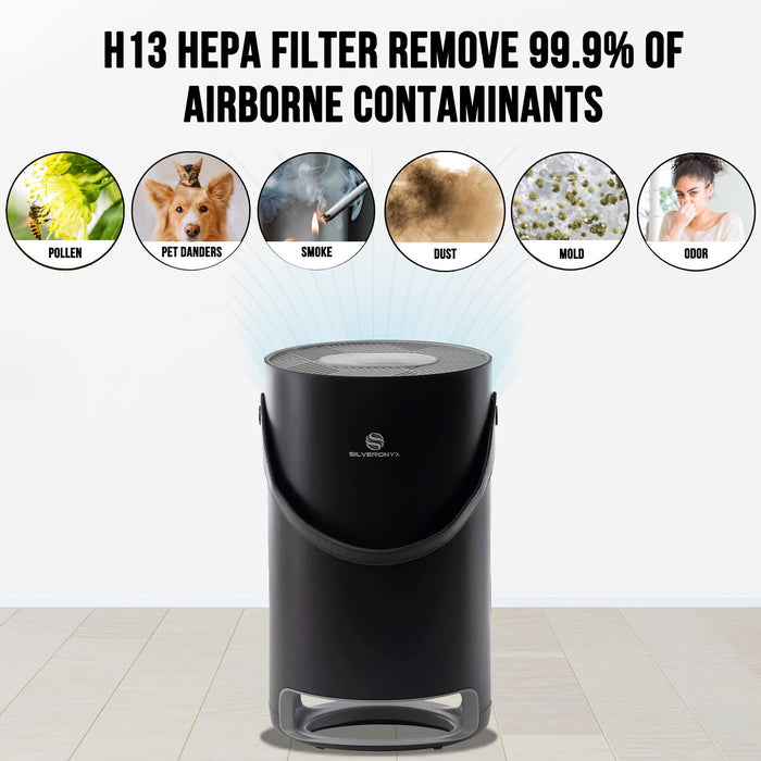 HEPA Air Purifier for Home Allergies Pets Hair in Bedroom, True HEPA Filter 3-in-1 Cleaner, Removes Pet Dander, Odor, Dust, in Living Room, Office, Desktop, Portable, Sleep Mode, 3-Speed, Black