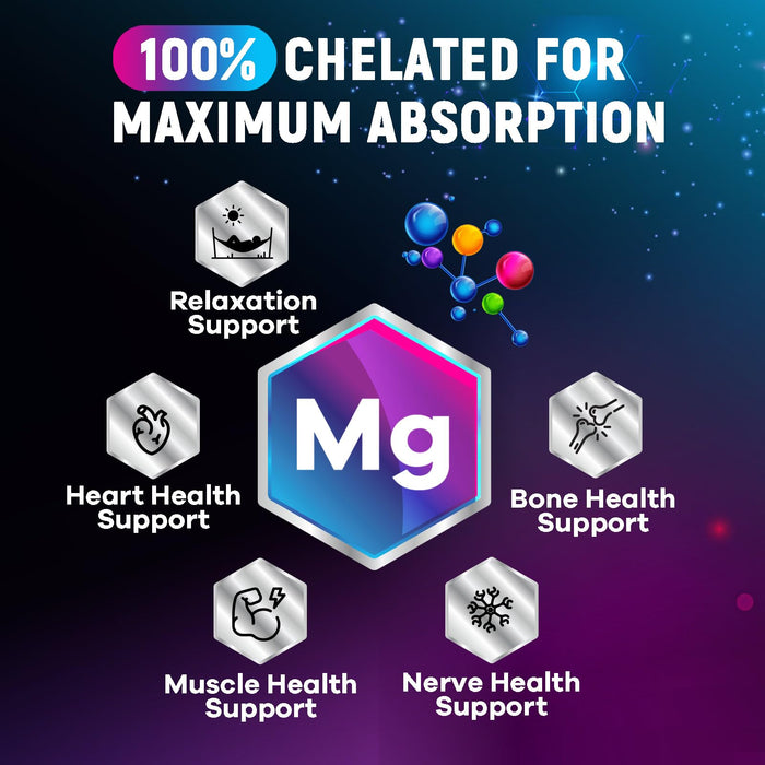 Magnesium Glycinate Chelated – 120 Tablets