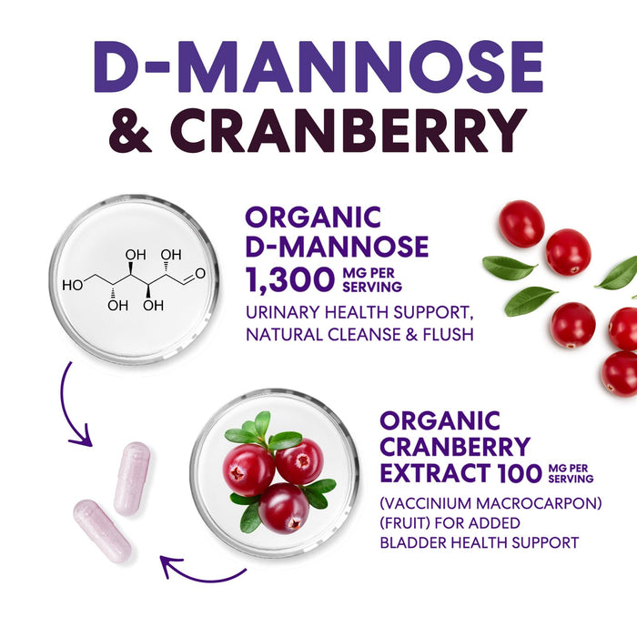 D-Mannose 1,000mg – 60 Capsules