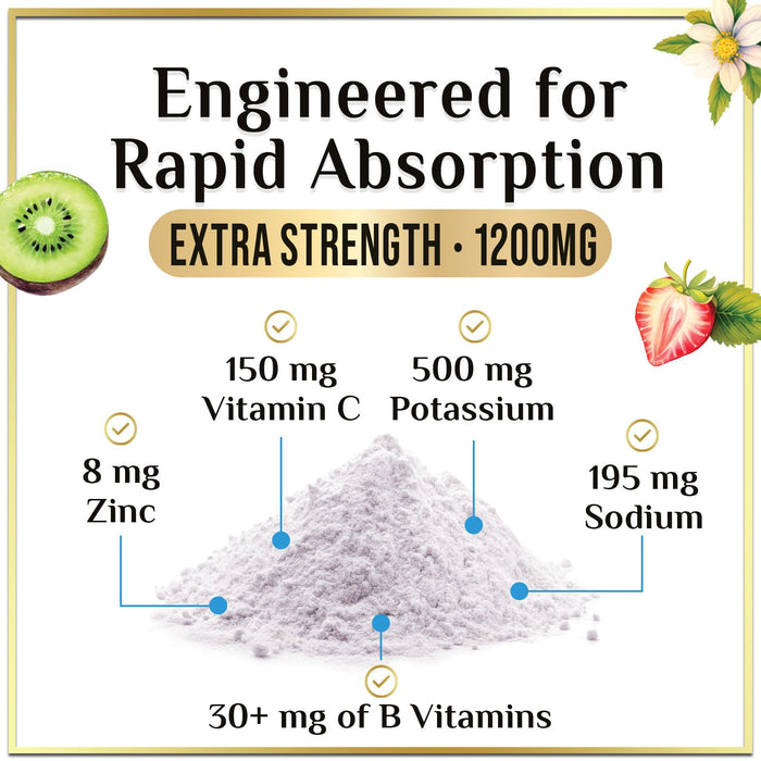 Hydration Replenisher Daily Electrolyte Drink Mix – Rapid Hydration Powder with 6 Electrolytes & Minerals, Zero Sugar, Keto, Vegan, Non-GMO & Sugar-Free Electrolyte Powder Tub - 60 Servings