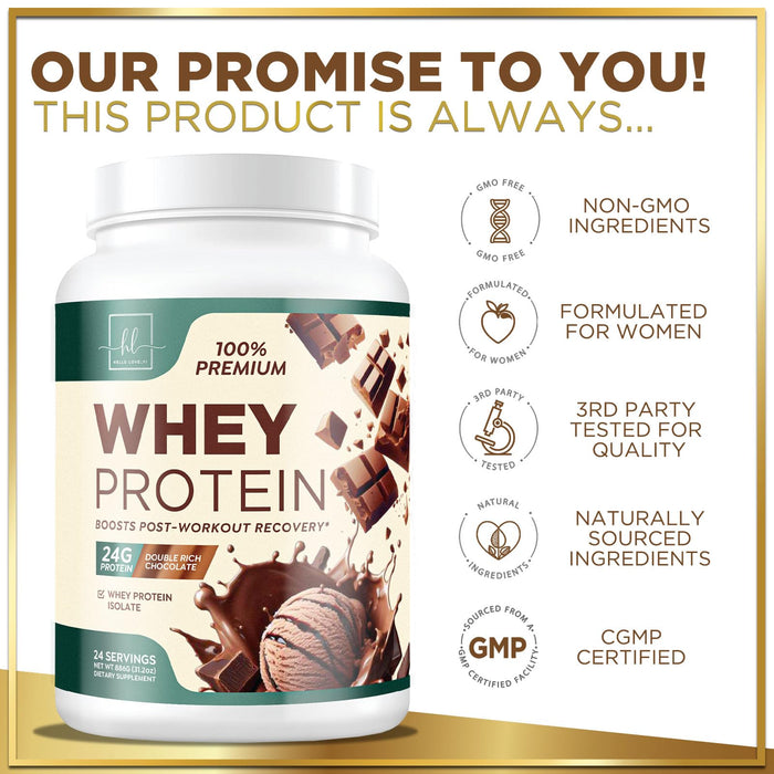 100% Whey Protein Powder, Rich Double Chocolate Whey Isolate 24g Protein & BCAAs - Support Muscle Growth, Recovery & Fitness - Gluten Free, Fast Absorbing, Easy Digesting - Women & Men - 24 Servings