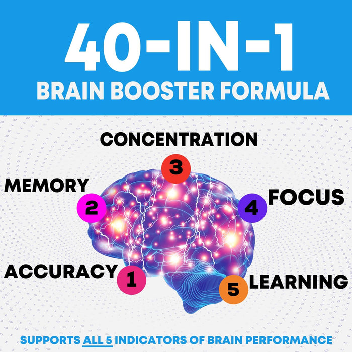 Brain Memory Supplement Pills - Nootropics Support for Concentration, Clarity, Alertness & Focus - Brain Health with Bacopa, Cognitive Vitamins, Phosphatidylserine, DMAE - Brain Booster - 240 Capsules
