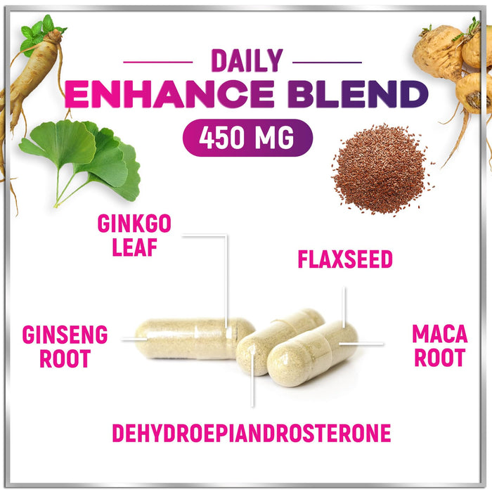 Menopause Supplements for Women - 8 Billion CFU Probiotics, Hot Flash, Night Sweats & Menopause Relief Probiotic for Vaginal, Digestive Health & Immune Support with Black Cohosh - 60 Capsules