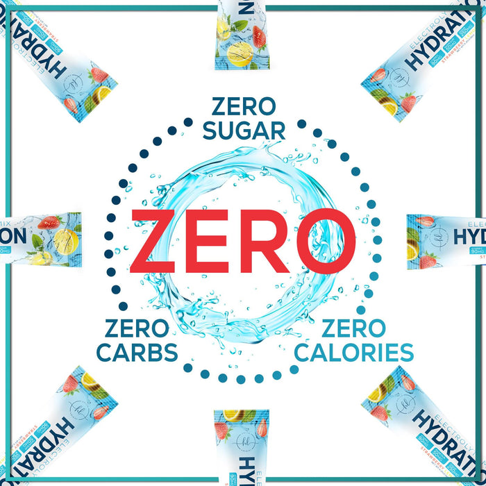 Electrolytes Hydration Packets - Keto Recovery Powder with Potassium, Magnesium, Sodium, Zinc & Vitamin C, Sugar-Free, Hydration Electrolyte Liquid Drink Mixes, Vegan, Strawberry Lemon (32 Pack)