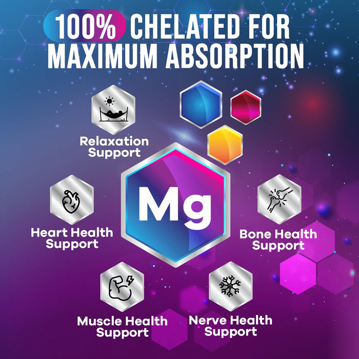Magnesium Glycinate 500mg – 60 Tablets