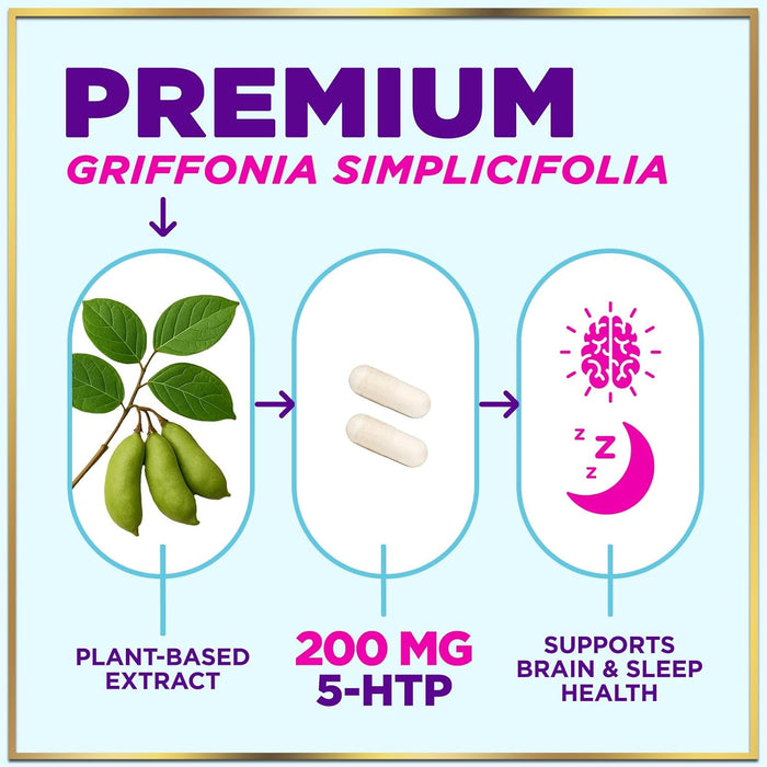 5-HTP Supplement 200mg - Extra Strength 5HTP from Griffonia Simplicifolia - Supports Restful Sleep, Natural Calm & Brain Health - 5 Hydroxytryptophan - Vegan, Gluten Free & Non-GMO - 60 Capsules
