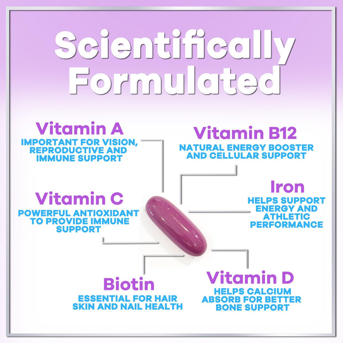 Multivitamin for Women - Vitamin A, C, D, E, and 8 B Vitamins for Energy & Immune Support, with Biotin, Iron & Zinc for Bone & Skin Health, Daily Womens Multivitamin & Minerals - 120 Softgels