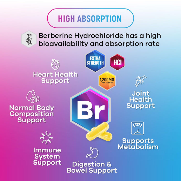 Berberine HCL 1200mg Supplement - Berberine HCI Capsules High Absorption Supplement for Heart Health & Immune Support, High Strength, Gluten-Free, Vegan, Non-GMO Pills - 60 Veggie Capsules