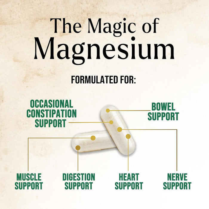 Magnesium Citrate 1000mg - High Absorption Magnesium Supplement Supports Muscle, Bone, Nerve & Heart Health - Extra Strength Magnesio Complex Pills - Non-GMO, Premium Energy Formula - 180 Capsules
